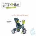Smart Trike Splash 5合1三輪車 (綠色)